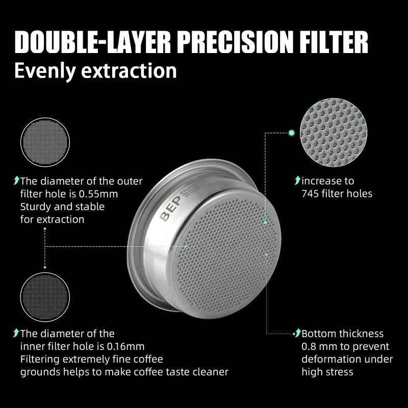 MHW-3BOMBER 58.5mm Espresso Basket Filter Stainless Steel Double Layer Reusable Filter Cup Barista Tools Coffee Accessories