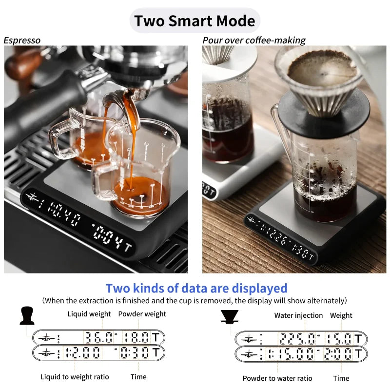 MHW-3BOMBER Smart Drip Espresso Coffee Scale with Auto Timer USB Charging Kitchen Electronic Scale Cafe Home Barista Accessories